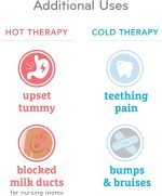 Munchkin Colic,Fever Rescue Kitt - الصورة 3