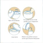 Multiple Rotary Milk Powder Box - Image 2