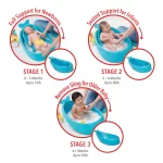 skiphop 3 stage bathtub - Image 2