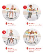 Skip Hop, Baby's View 3- Stage Activity Center, Explore & More - الصورة 4