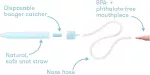 Fridababy Saline Kit - الصورة 3