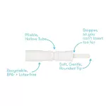 Fridababy Windi The Gaspasser - الصورة 2