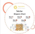 Nappy Selection Premium Diapers Size 3 (6-10KG) 32Diapers - Image 2