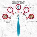 RADIUS, Totz Brush, Extra Soft 18+ Months - Image 5