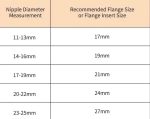 ⁦Silicone Nipple Ruler for Flange Sizing⁩ - الصورة ⁦3⁩
