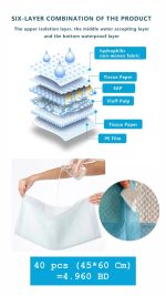 ⁦Cottonista Disposable Changing Mats, 40pcs.⁩ - الصورة ⁦5⁩