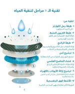 ⁦Cottonista Water Wipes, 12 Packs/ 60 wipes (BOX)⁩ - الصورة ⁦12⁩