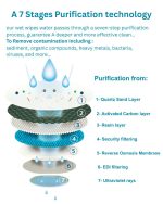 ⁦Cottonista Water Wipes, 1 Pack/ 60 wipes⁩ - الصورة ⁦11⁩