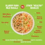 Slurrp farm Millet noodles 192g. - الصورة 6