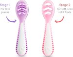 Munchkin Gentle Dip Multistage First Spoons, 2pcs. - الصورة 3