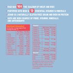 Slurrp Farm Cereal for little ones multigrain millets and mixed fruit with milk 200g - Image 5