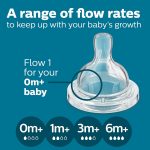 ⁦Philips Avent Anti-Colic Valve Airfree , Newborn Gift Set⁩ - الصورة ⁦5⁩