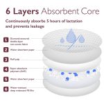 ⁦MomCozy Disposable Nursing Pads Ultra Thin⁩ - الصورة ⁦4⁩