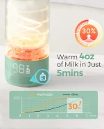 ⁦MomCozy Portable Water and Milk Warmer⁩ - الصورة ⁦3⁩