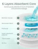 ⁦MomCozy Disposable Bamboo Nursing Pads, 80 pads⁩ - الصورة ⁦4⁩