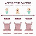 MomCozy 3 in 1 Baby Carrier, 7-45 Lbs. - Black - Image 3