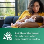 ⁦Philips Avent Natural Glass Baby Bottle, 4pcs- 120ml.⁩ - الصورة ⁦5⁩