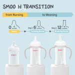 Pigeon Softouch 2 Step Straw Bottle Set, 240ml (6M+) - Image 8