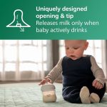 Philips Avent Natural Glass Baby Bottle, 4pcs- 120ml. - Image 6