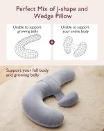 Momcozy Original F-Shaped Adjustable Maternity Pillow - Image 6