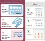 ⁦Silicone Nipple Size Measuring Tool for Flanges⁩ - الصورة ⁦5⁩