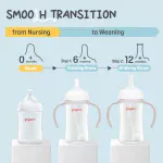 Pigeon Softouch 2 Step Straw Bottle Set, 240ml (6M+) - Image 8
