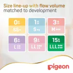 Pigeon, Softouch Soft & Flexible, Anti-Colic Nipple, Wide Neck S (Round Hole) 2pcs. - 1+ Month - Image 3