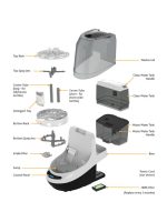 Babybrezza Bottle Washer Pro - Image 5