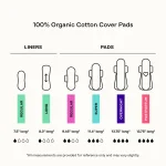 ⁦Honey Pot 100% Organic Cotton Cover Cooling Herbal Infusion Postpartum Pads, 12 Count⁩ - الصورة ⁦4⁩