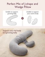 ⁦Momcozy F-shape Pregnancy Pillow with Air Layer Cover⁩ - الصورة ⁦6⁩